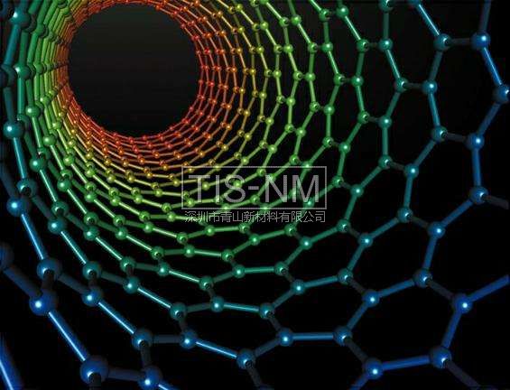 什么是納米材料 什么是納米材料