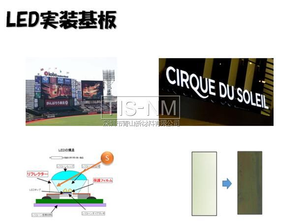 防止LED銀板發黑涂層材料 防止LED銀板發黑涂層材料
