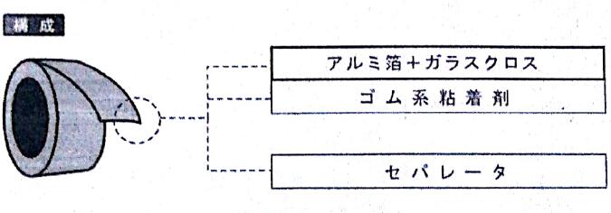 日本進口寺岡TERAOKA 8290 鋁箔玻璃布橡膠粘合劑離形高強密封膠帶 日本進口寺岡TERAOKA 8290 鋁箔玻璃布橡膠粘合劑離形高強密封膠帶