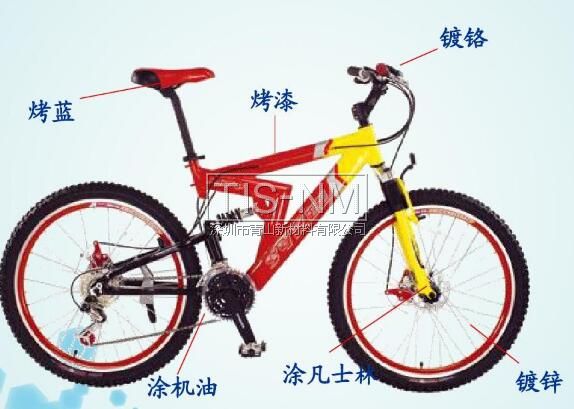 自行車車身鋼鐵防腐措施 自行車車身鋼鐵防腐措施