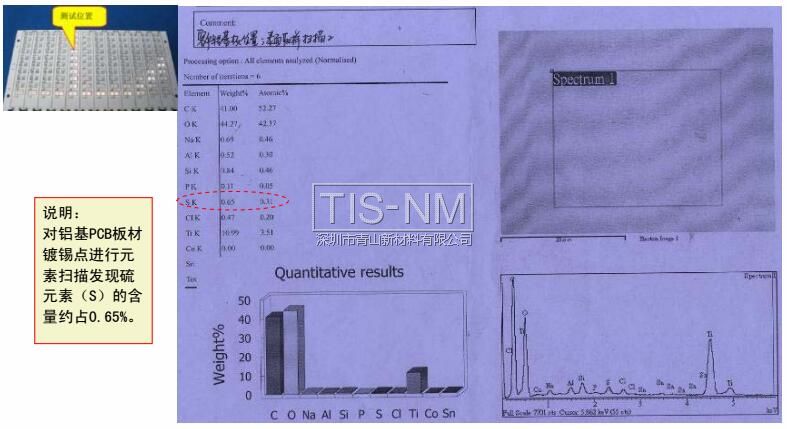 PCB板材表面掃描 PCB板材表面掃描