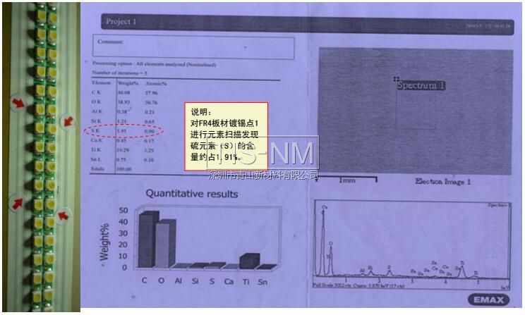 A-3528H252W-S1應(yīng)用于日光燈管出現(xiàn)硫化 A-3528H252W-S1應(yīng)用于日光燈管出現(xiàn)硫化