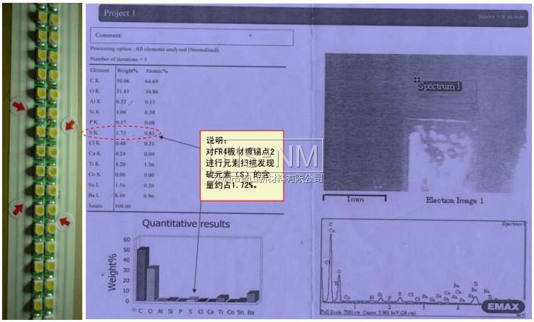 LED日光燈管出現(xiàn)硫化 LED日光燈管出現(xiàn)硫化