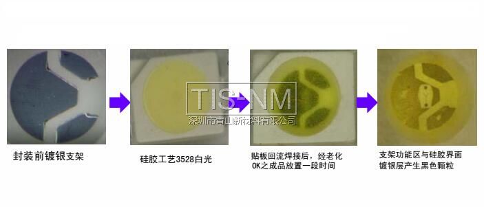 采用 3528白光1# 經(jīng)貼板回流焊接后出現(xiàn)支架黑化 采用 3528白光1# 經(jīng)貼板回流焊接后出現(xiàn)支架黑化
