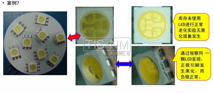 某客戶采用5050白光1#用于燈杯,經(jīng)貼板回流焊接放置一段時間后出現(xiàn)支架黑化 某客戶采用5050白光1#用于燈杯,經(jīng)貼板回流焊接放置一段時間后出現(xiàn)支架黑化