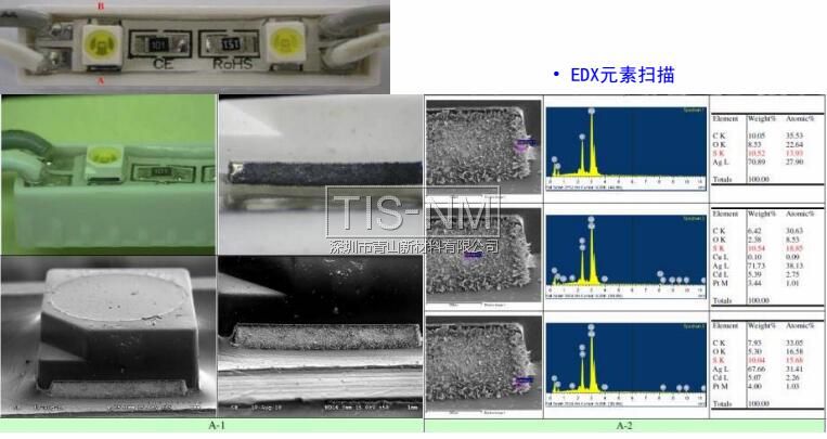 黑化現(xiàn)象的不良分析案例 黑化現(xiàn)象的不良分析案例