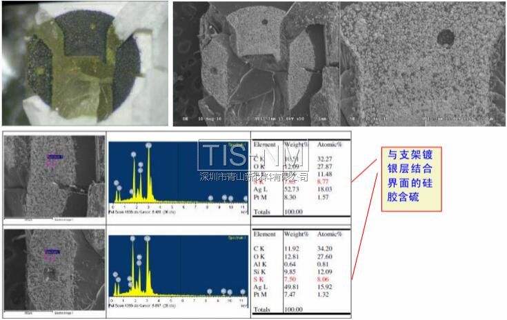 De-cap后,對封裝膠進(jìn)行EDX元素掃描 De-cap后,對封裝膠進(jìn)行EDX元素掃描