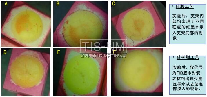 硅樹脂封裝工藝、硅膠封裝工藝之白光LED密封性能對比 硅樹脂封裝工藝、硅膠封裝工藝之白光LED密封性能對比