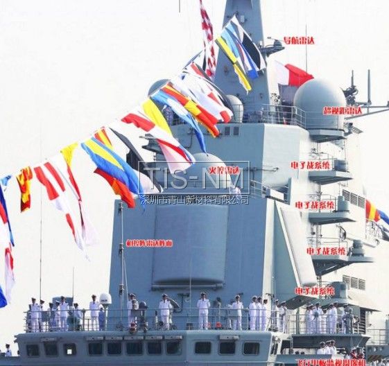 艦載電子設備 艦載電子設備