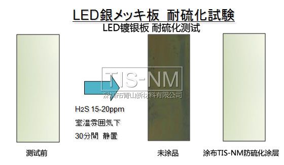 LED鍍銀板耐硫化試驗 LED鍍銀板耐硫化試驗