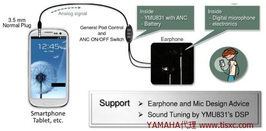 20160519150726215.png blob.png