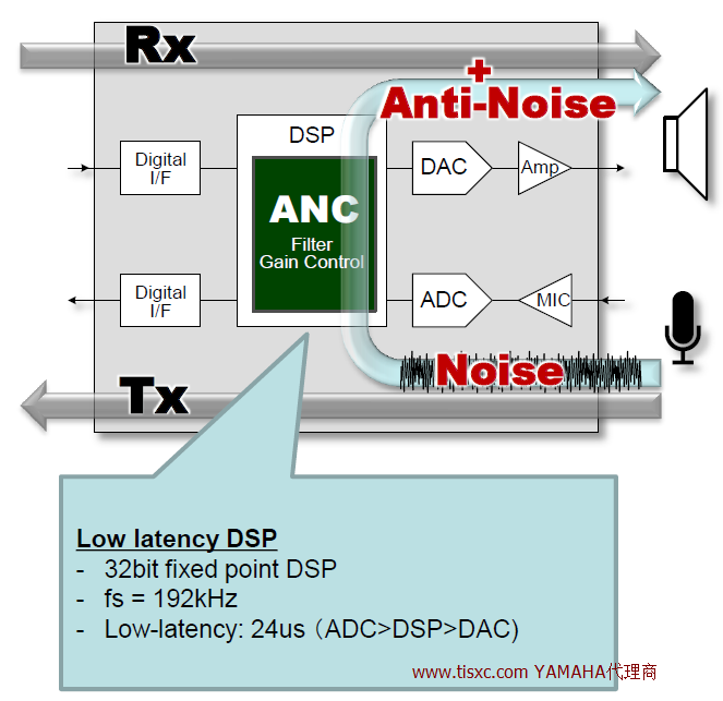 20160519151946809.png blob.png