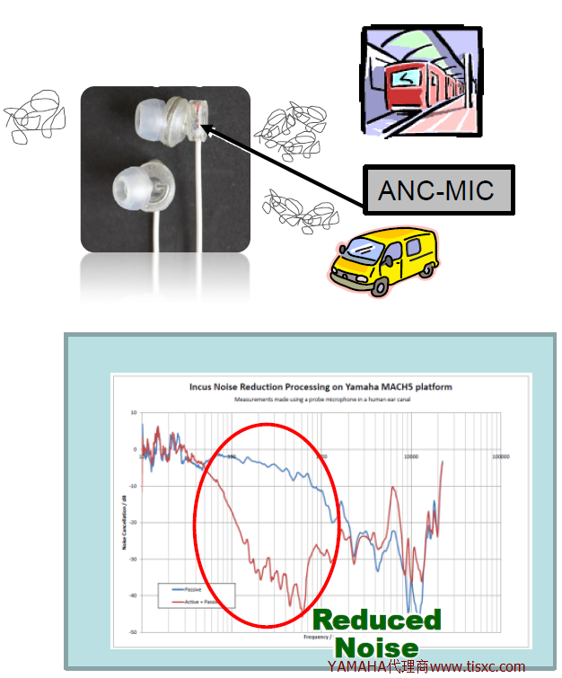 20160519152036680.png blob.png