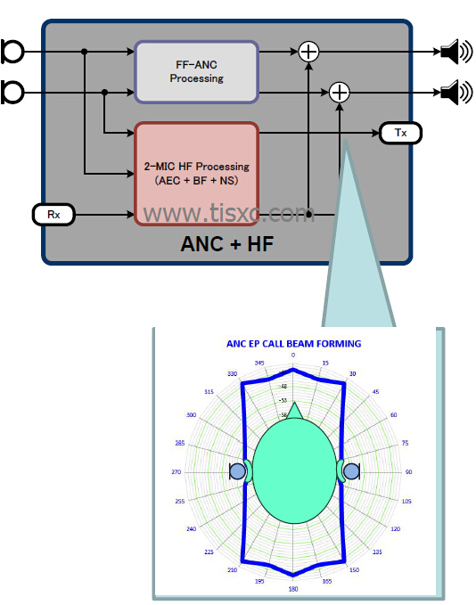 20160519153259176.png blob.png