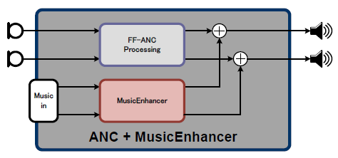 20160519153547453.png blob.png