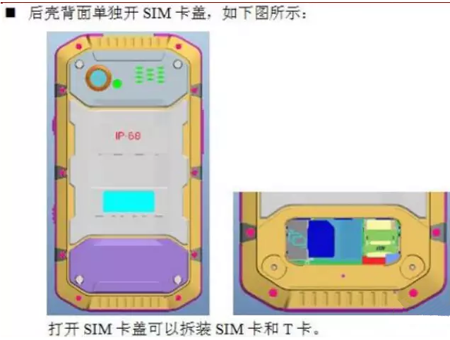 Sim 卡防水 Sim 卡防水
