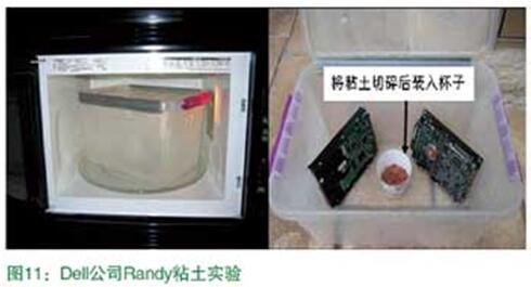 DELL公司Randy粘土實驗 DELL公司Randy粘土實驗