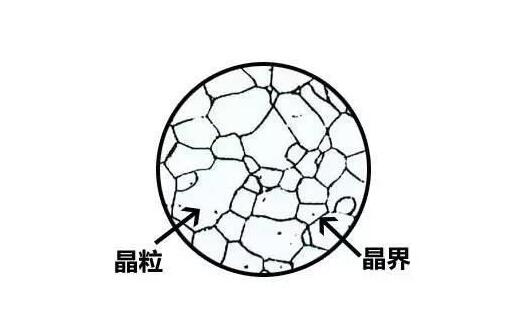 納米材料表面結構 納米材料表面結構