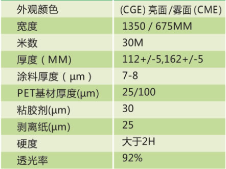 產品規格參數表