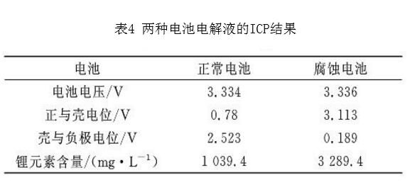 20180716143739519.jpg w12.jpg