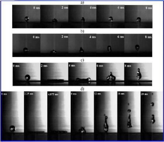 不同表面水滴接觸界面狀態(tài) 不同表面水滴接觸界面狀態(tài)