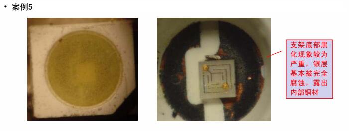 某客戶采用3528白光5#用于照明燈具,經(jīng)貼板回流焊接放置一段時間后出現(xiàn)支架黑化 某客戶采用3528白光5#用于照明燈具,經(jīng)貼板回流焊接放置一段時間后出現(xiàn)支架黑化