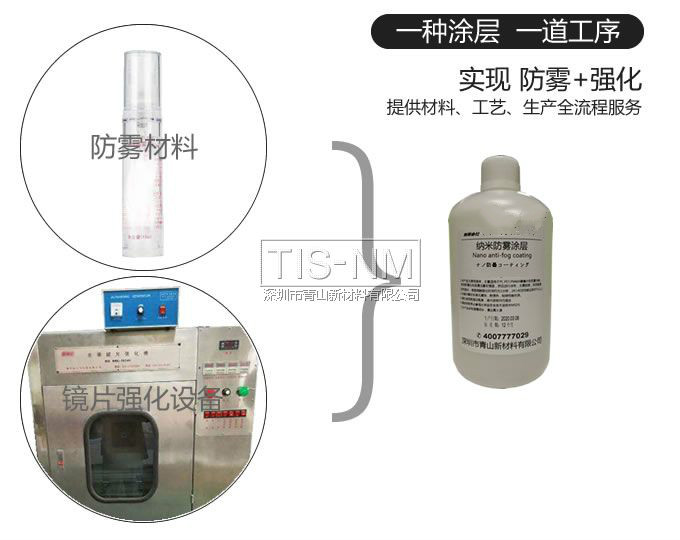 20201126153533509.jpg 防霧工序.jpg